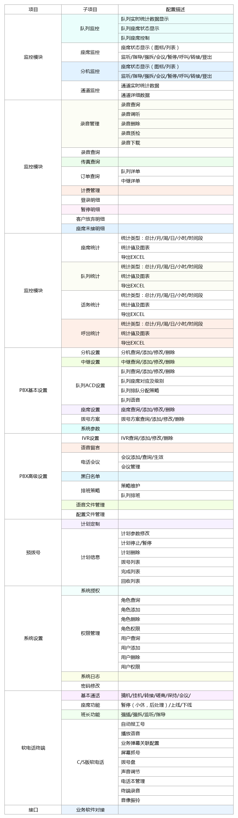 hujiaozhongxin.jpg